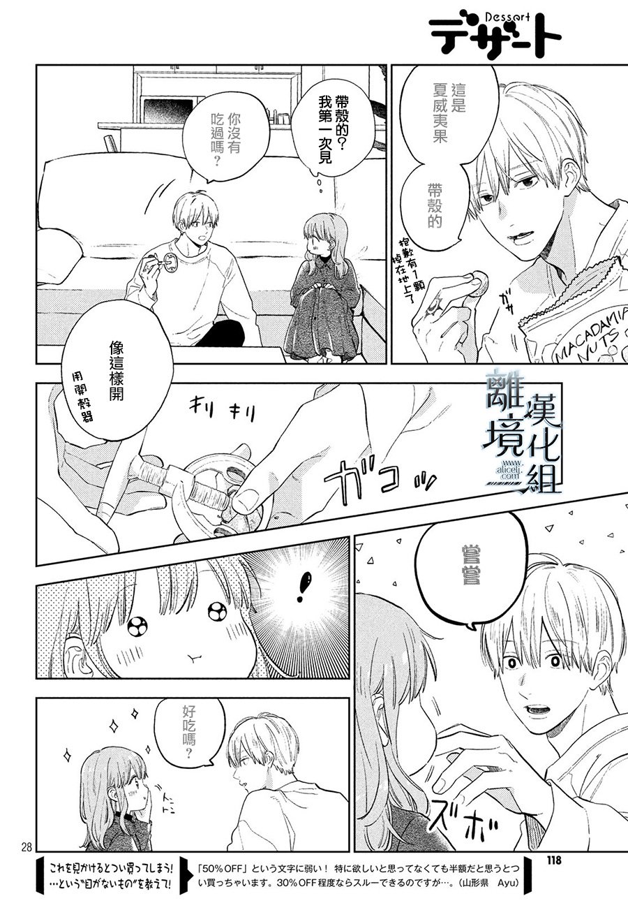 第28页