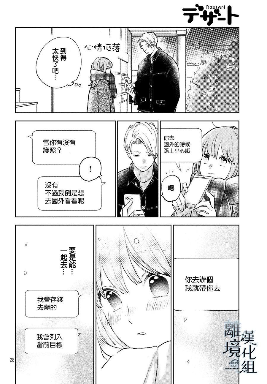 第28页
