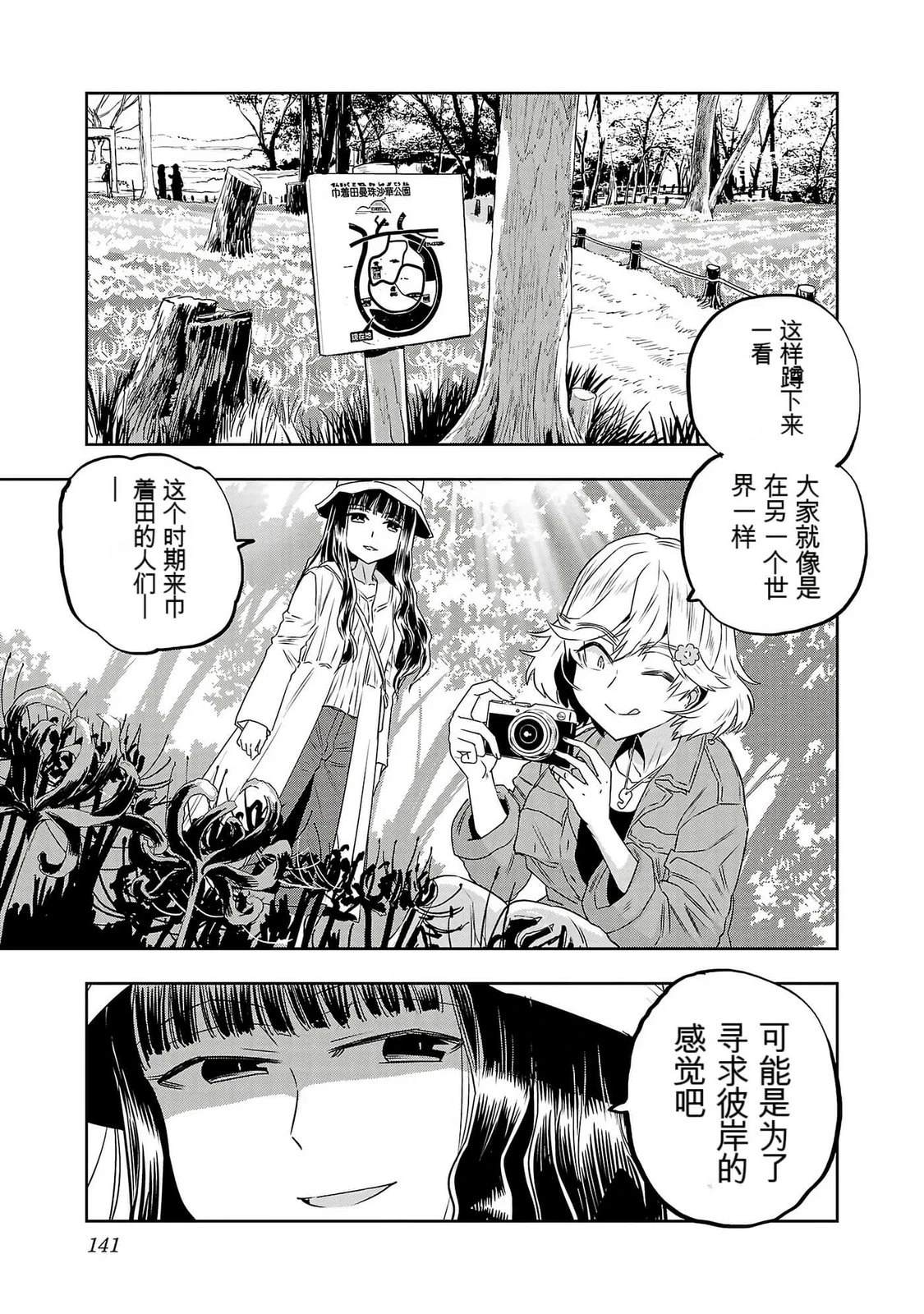第143页
