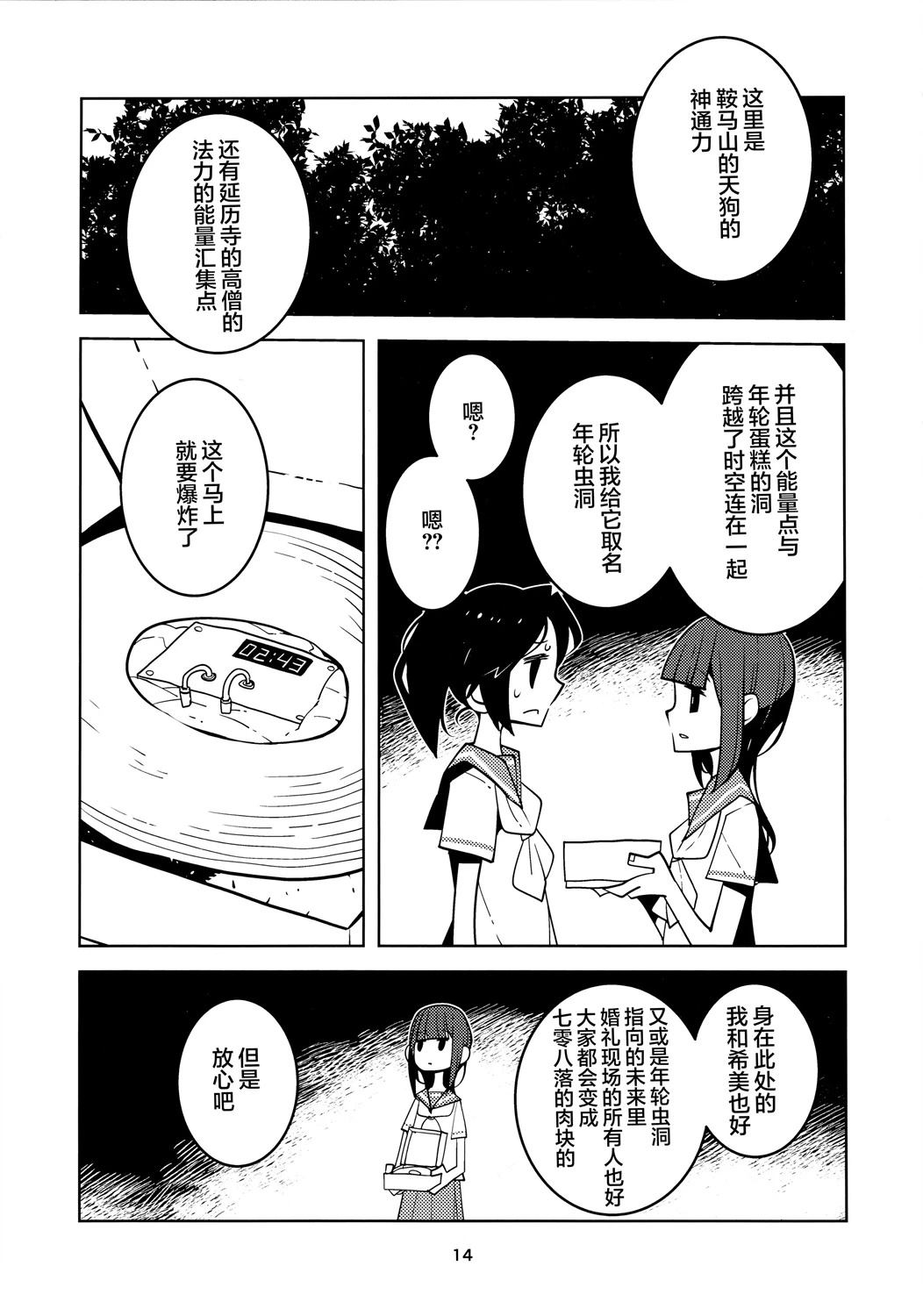 第13页