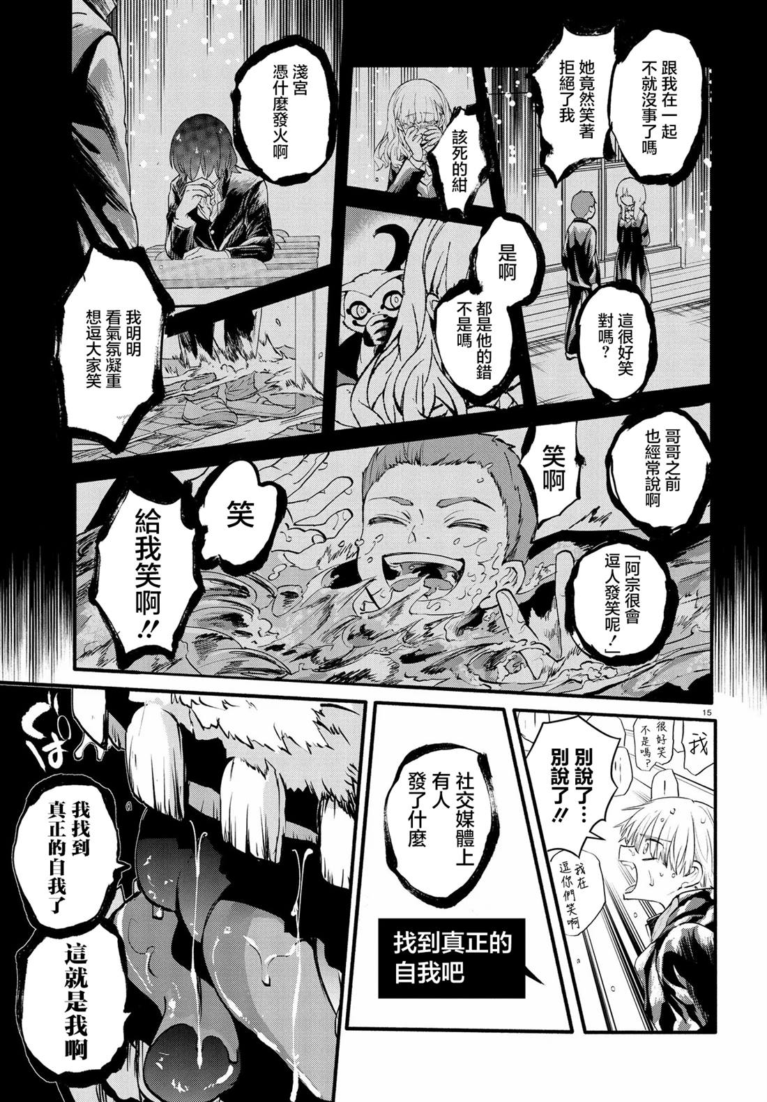 第15页