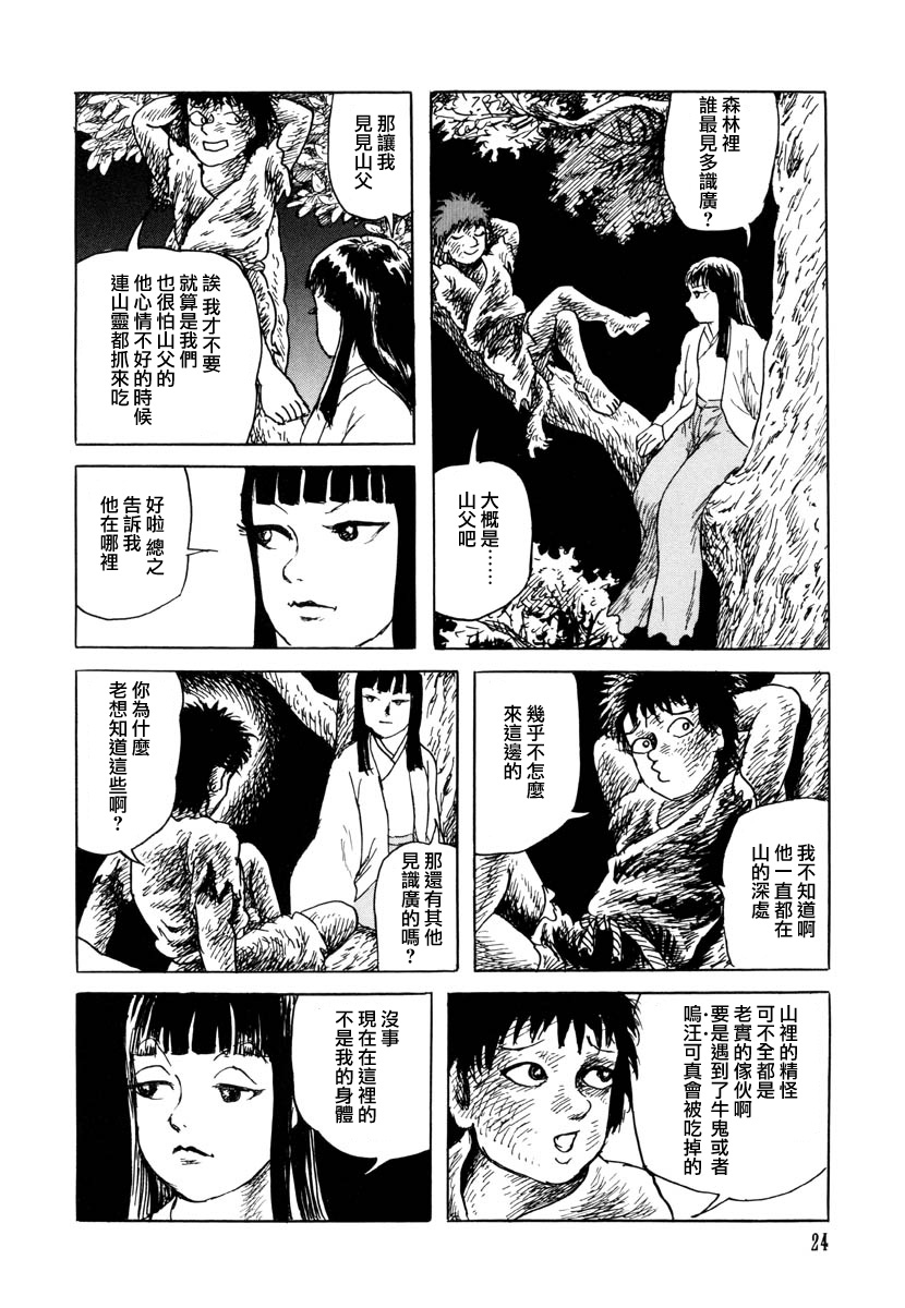 第22页