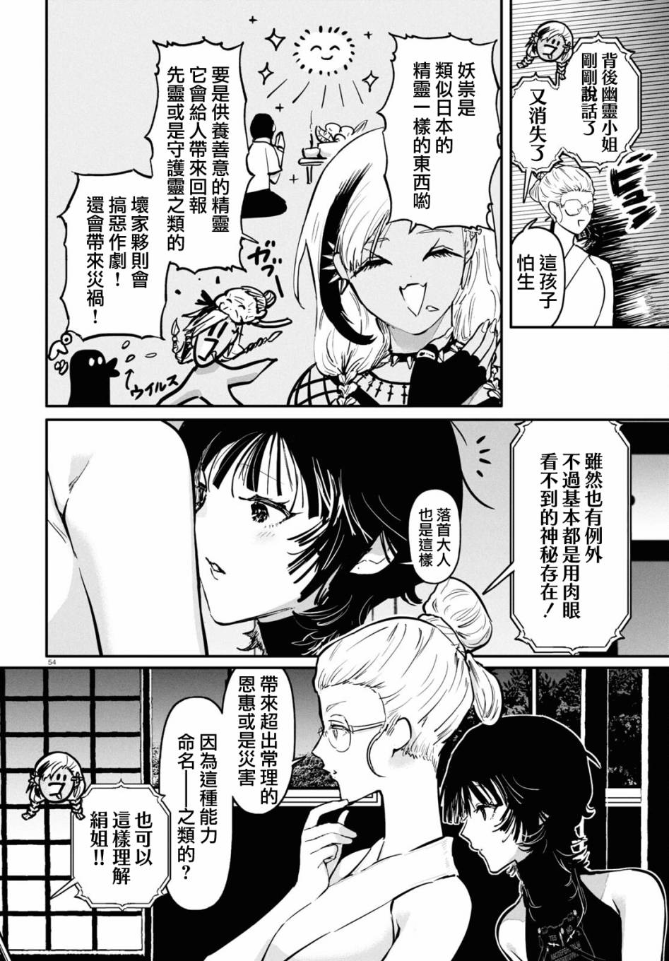 第55页