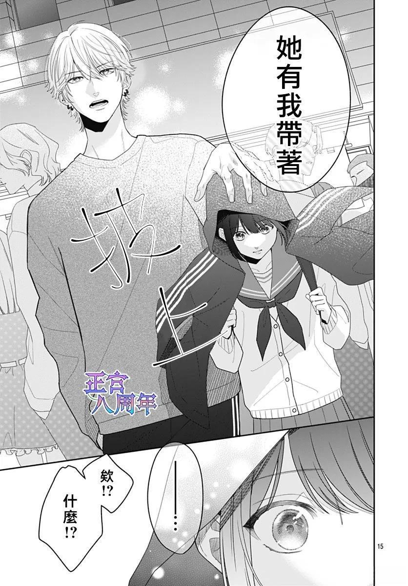 第15页