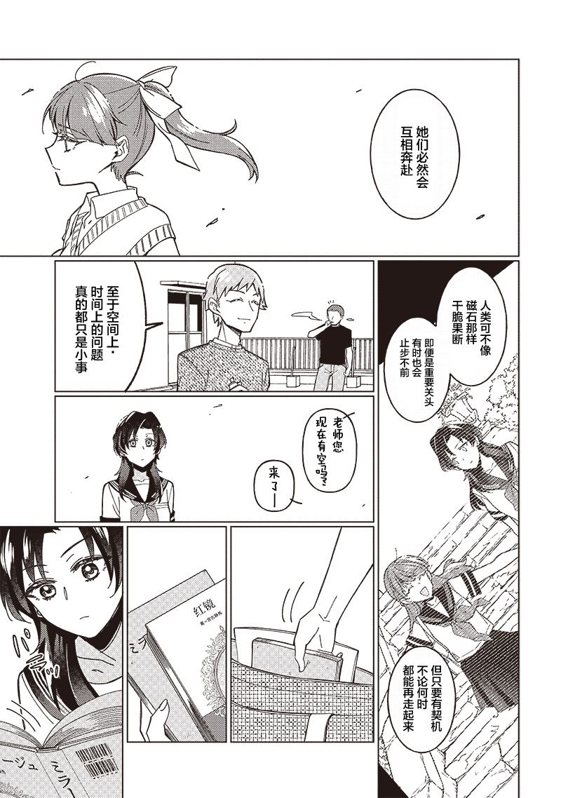 第54页