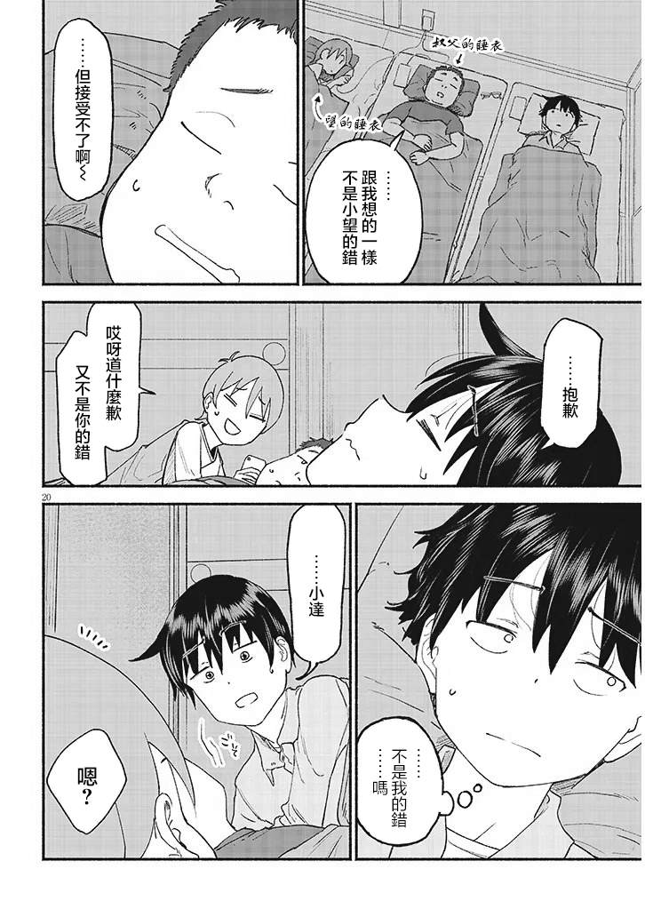 第20页