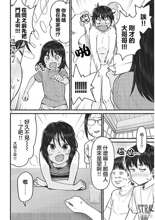 第14页