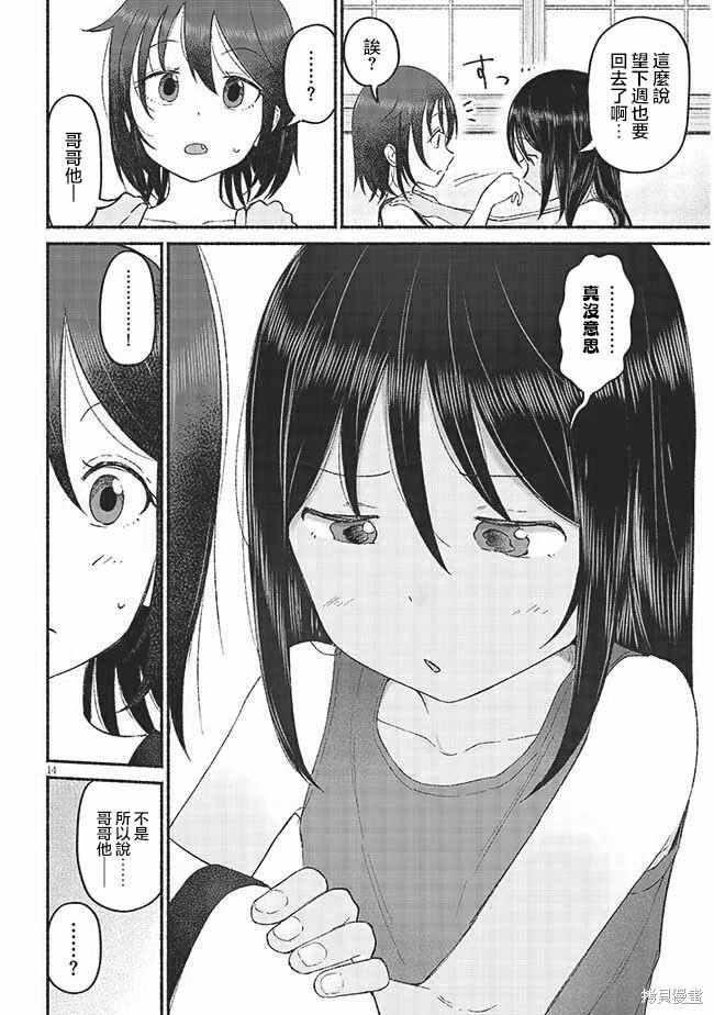 第14页