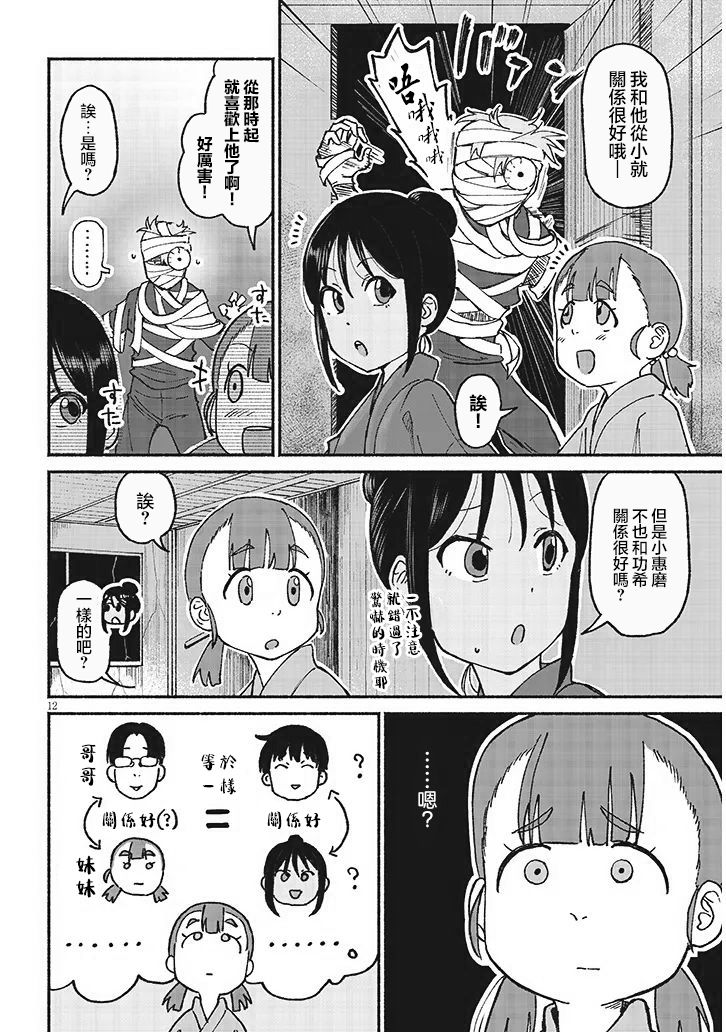 第12页
