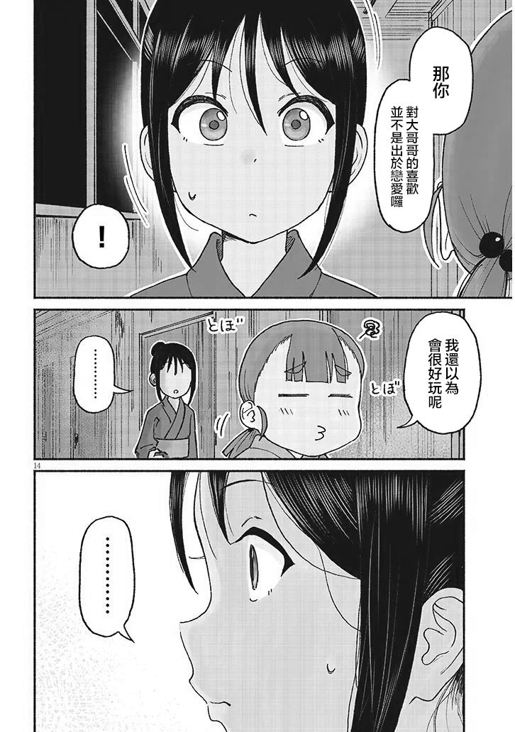 第14页