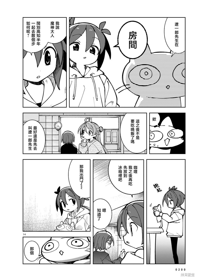 第14页