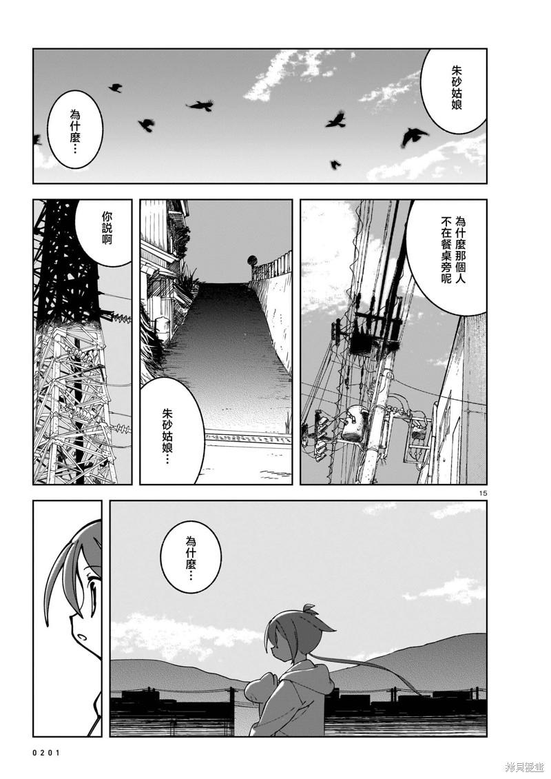 第15页