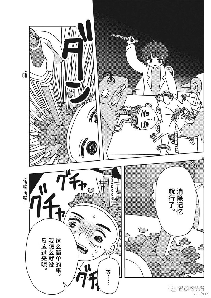 第15页
